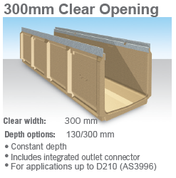 300mm CO Stainless Steel Edge Rail System